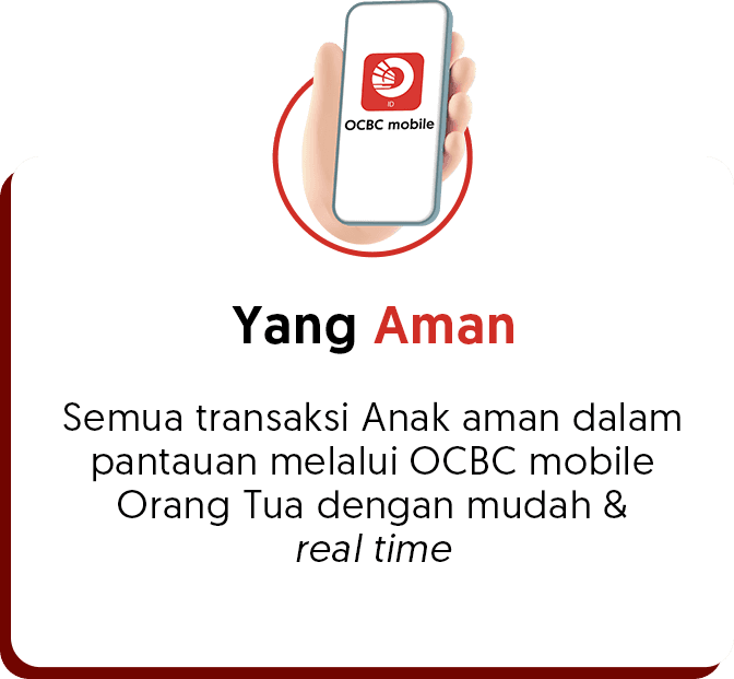 Yang Aman Card