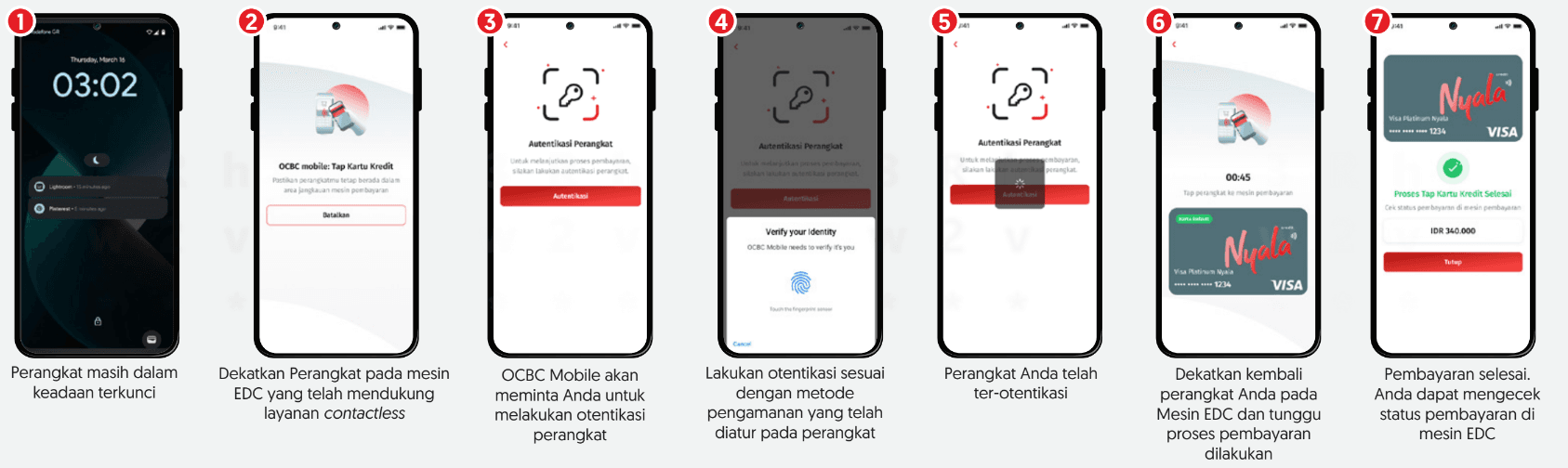 Transaksi Tap Kartu Kredit dengan metode 2 Tap