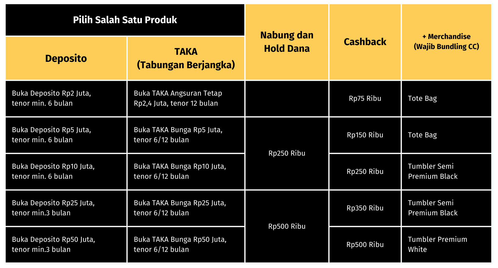 tabunganidr